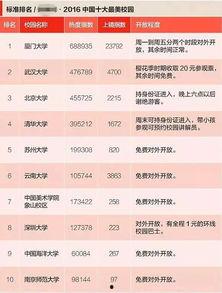 今日吃瓜网站排行榜最新,热门话题盘点,揭秘网络热点风云 第3张 今日吃瓜网站排行榜最新,热门话题盘点,揭秘网络热点风云 第3张