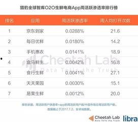 在今日头条上吃瓜的是谁,揭秘热门事件背后的真相  第2张