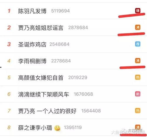 在今日头条上吃瓜的是谁,揭秘热门事件背后的真相  第3张